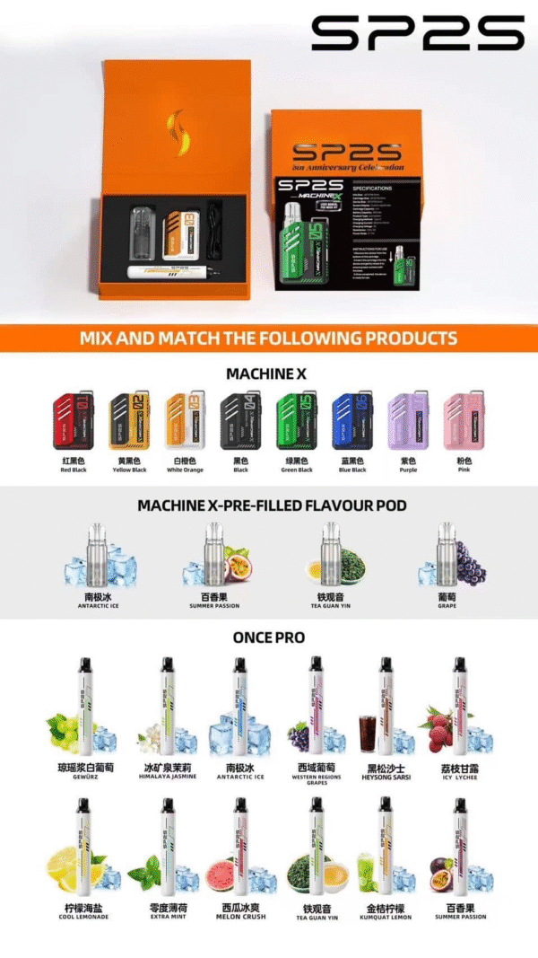 SP2S精美禮盒💖 套裝 (限量販售)